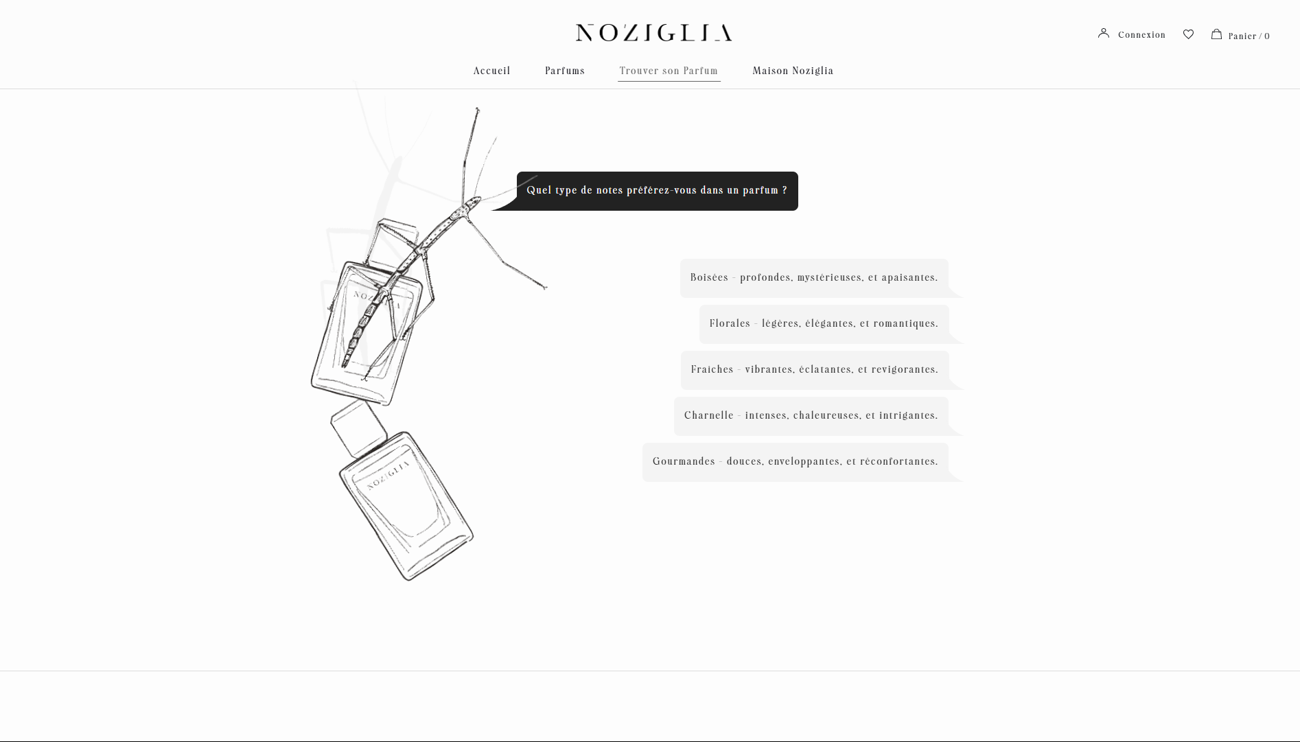 Échange interactif avec le phasme dans le test Noziglia